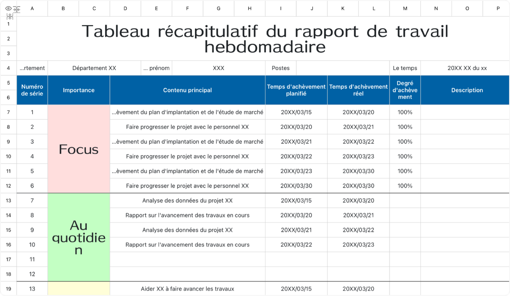 Tableau récapitulatif du rapport de travail hebdomadaire